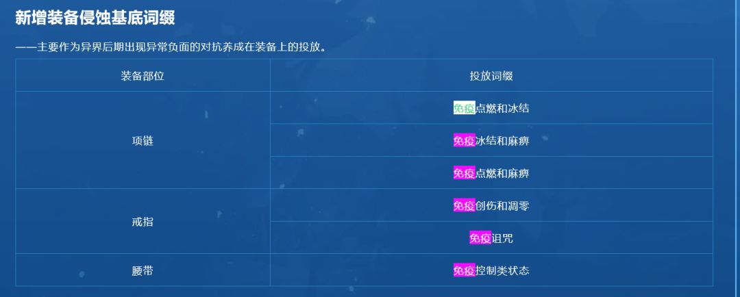 为了个免疫异常 2
