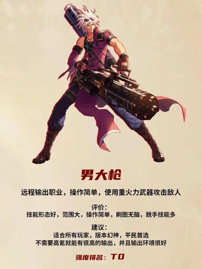 9大职业,你更喜欢哪个呢 3