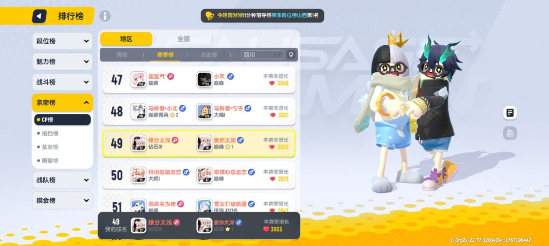 那些绝无仅有的真心和天真再也不会有第二次 9