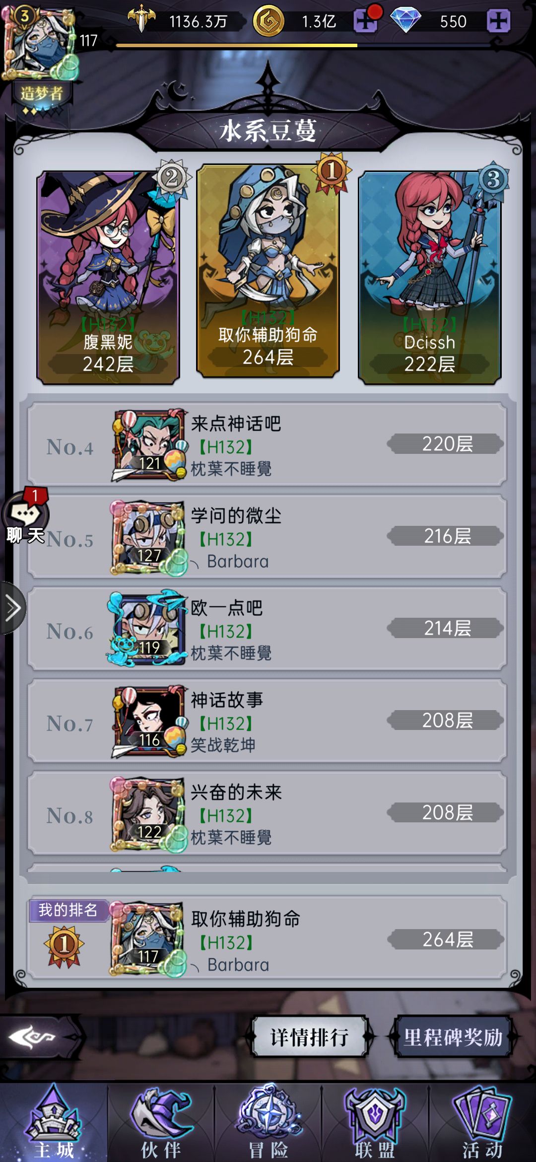 作为水队的信仰 浅谈刀锋 刀锋带连击和穿透 他在PVP或许不尽人意 但是像豆蔓这种 怪血厚 防御高 有着很大优势 高穿透和对辅助额外爆伤
关于我这个阵容问题 依靠刀锋对敌方辅助的快速扣血 +白雪快速收割+海螺的攻击力加成 很容易形成5打四 魔女的作用则是对敌方加debuff 来获取额外百分之十的伤害 魔女的高控制 和海螺的高控 因为海王在只有一个海螺的情况下 治疗不够 所以依靠老头保命截图