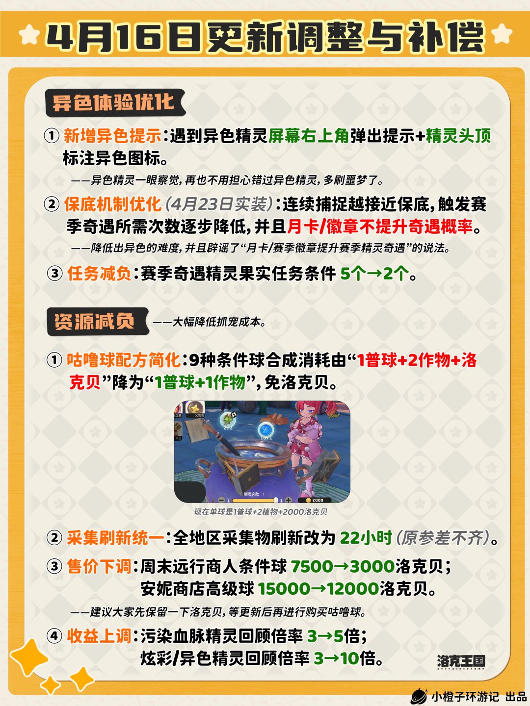 免费获得自选异色精灵蛋,4.16更新补偿来啦 2