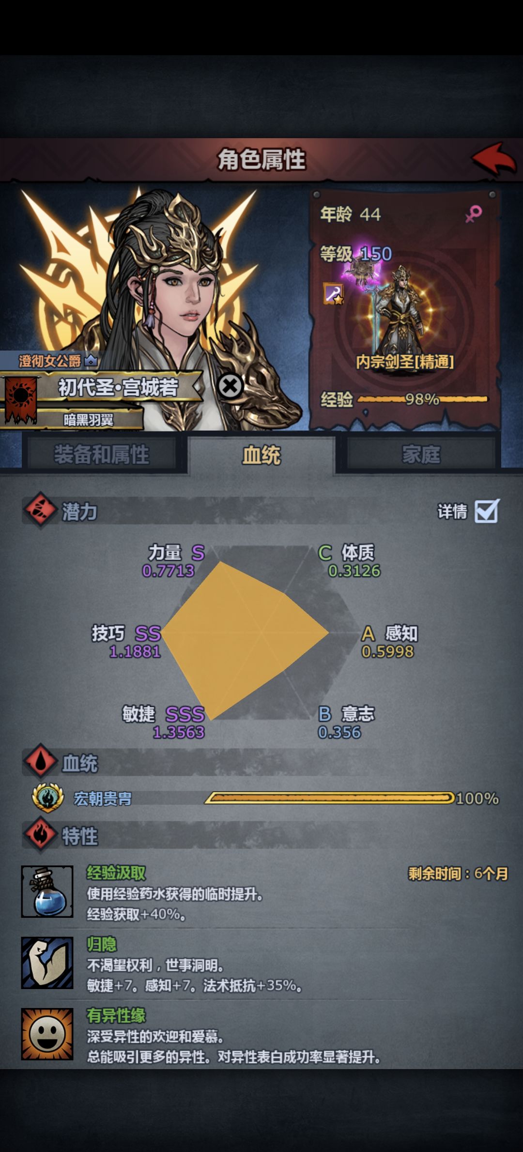 年纪轻轻已立于世界之巅(不是) 1