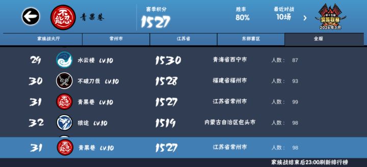 族战国百小家族招人,来点噩梦无双团本选手截图
