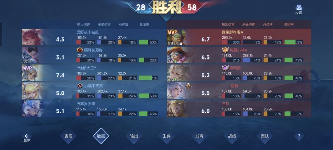炮台流卤蛋 2