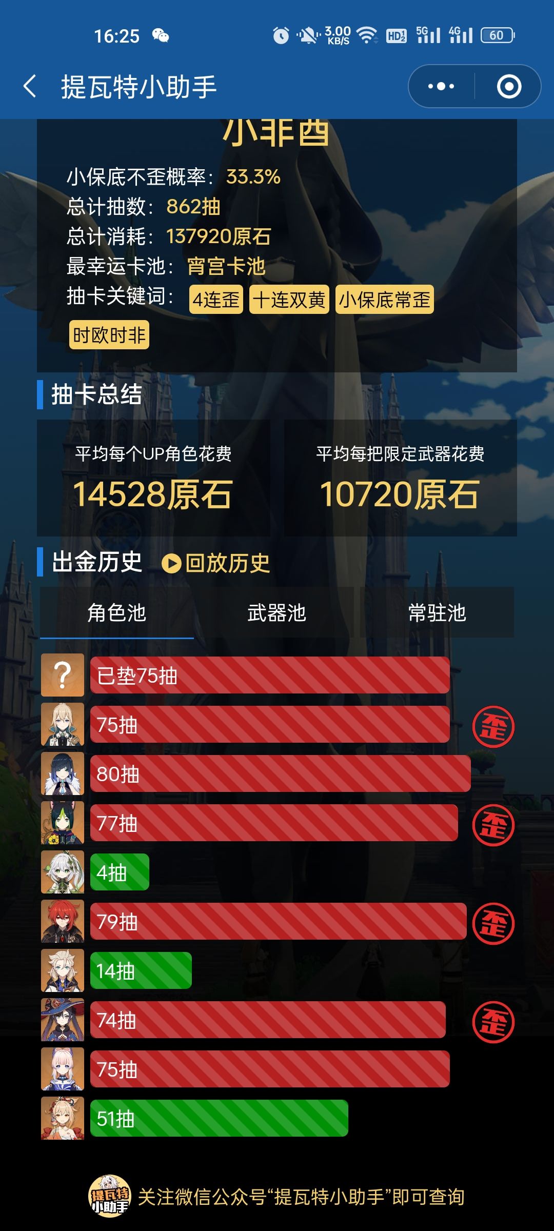 哎,我的申鹤 1