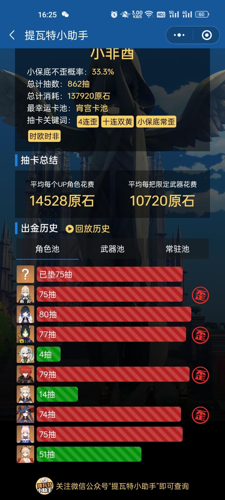 哎,我的申鹤截图