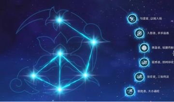 为什么不推荐任何平民or微氪玩家以任何强度理由抽取满命夜兰？