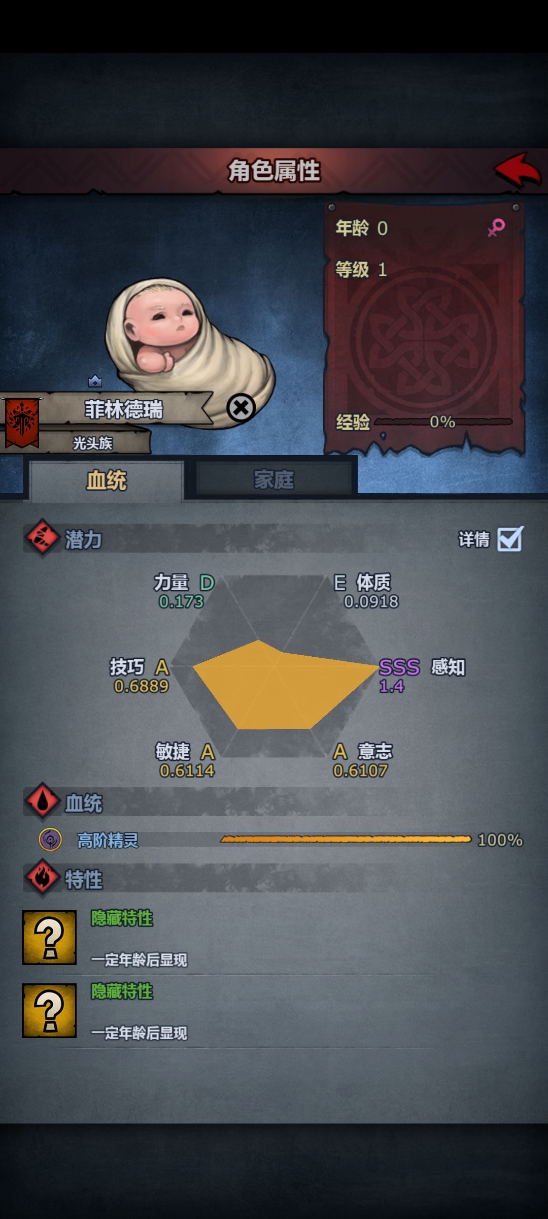 好消息好消息 2