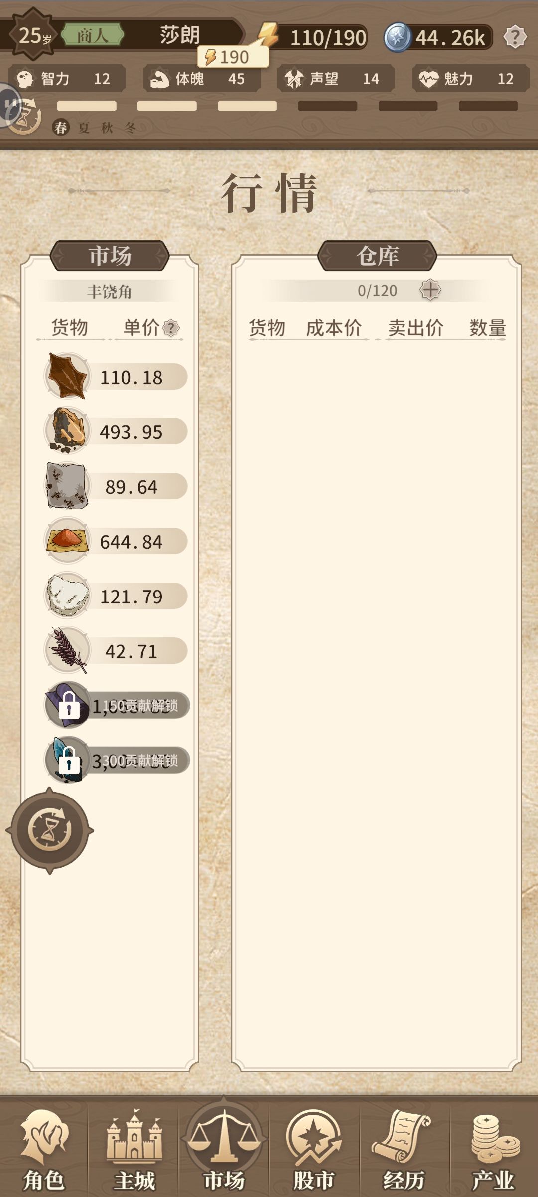 市场只有涨没有跌正常吗，一个绿色都没有 3