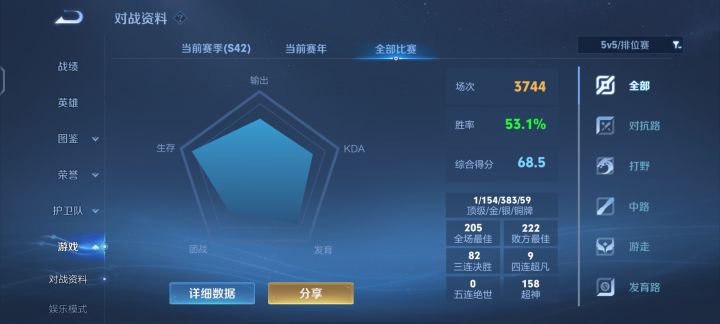 曾经的牢玩家,如今已...截图