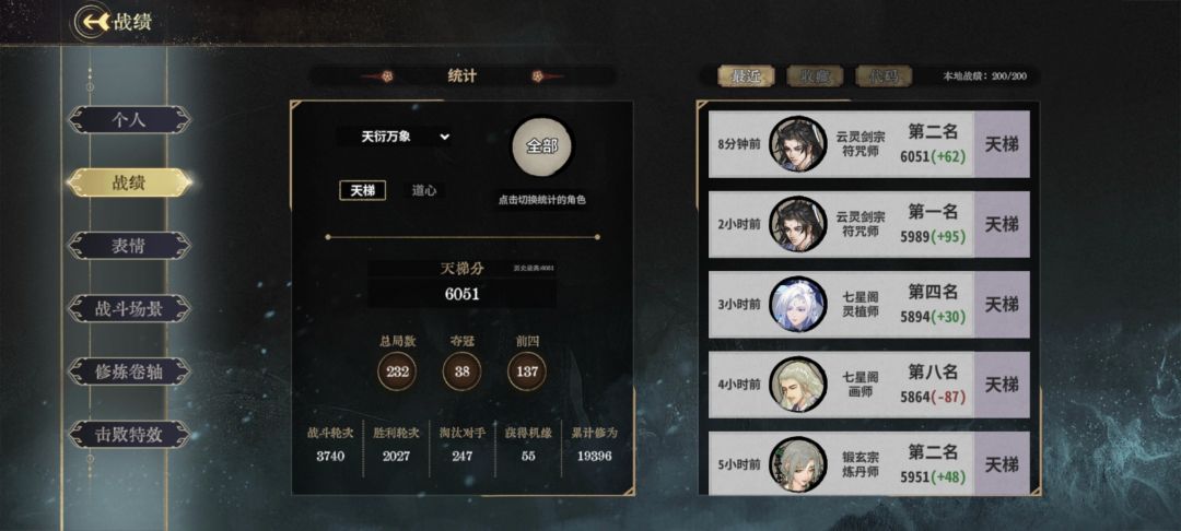 好了,萌新走出新手村了 1