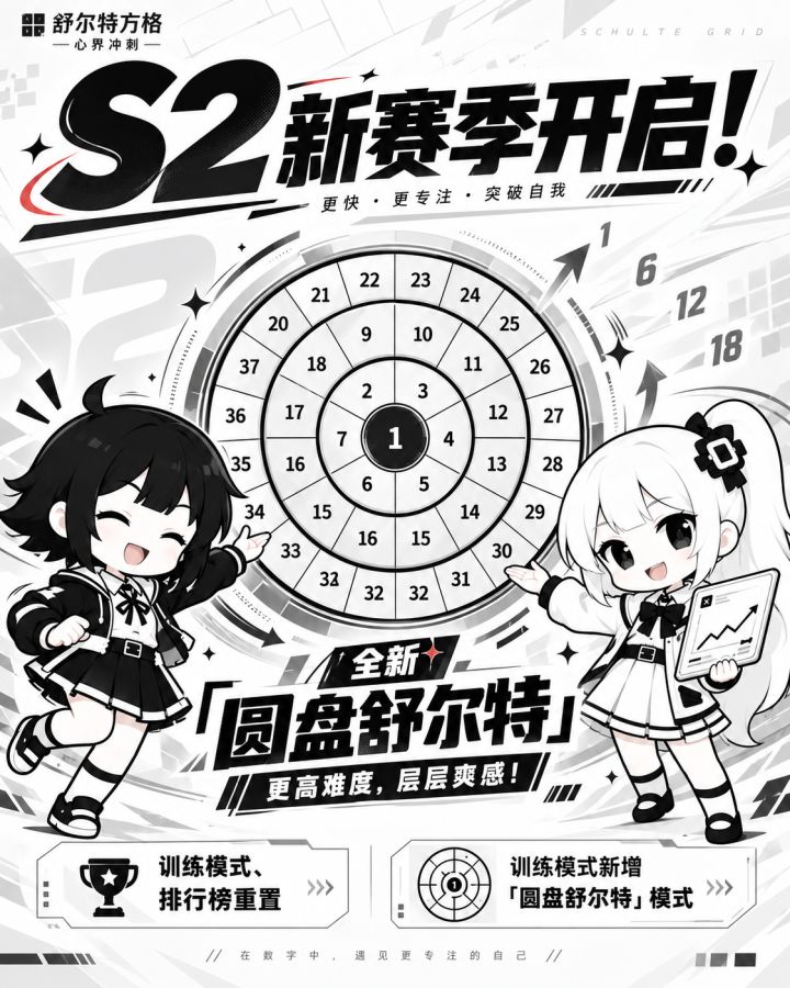 训练重置！「舒尔特圆盘」来啦！截图
