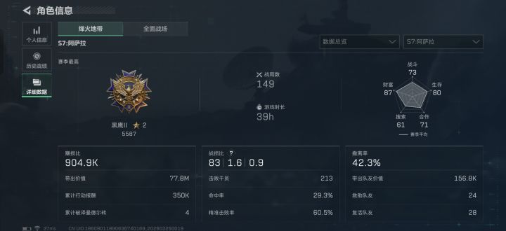 谁在说玩三角洲我就给他看这个截图