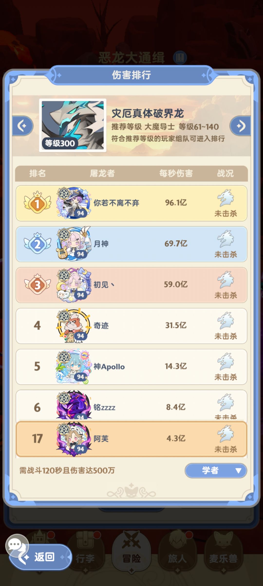 给大家发一个二转学者教程，6元党 3