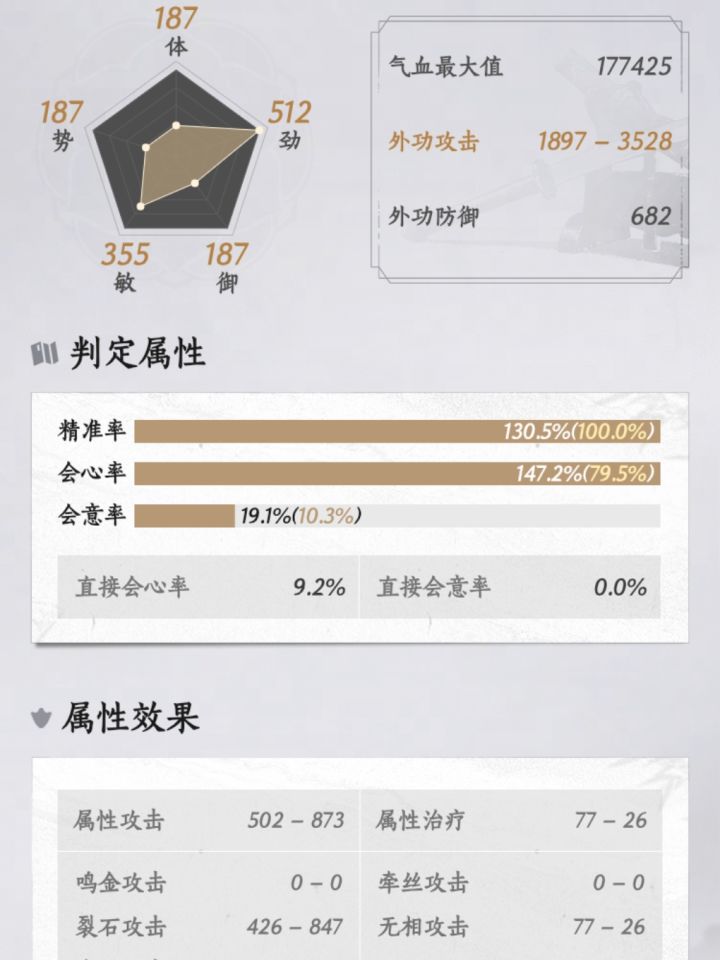 这是不是毕业?截图