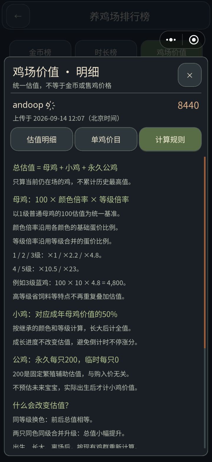 增加新榜截图