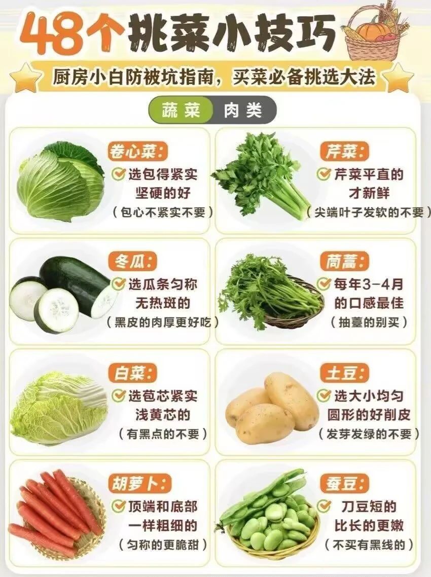 🌟青年大学习|48个挑菜技巧1🌟 1
