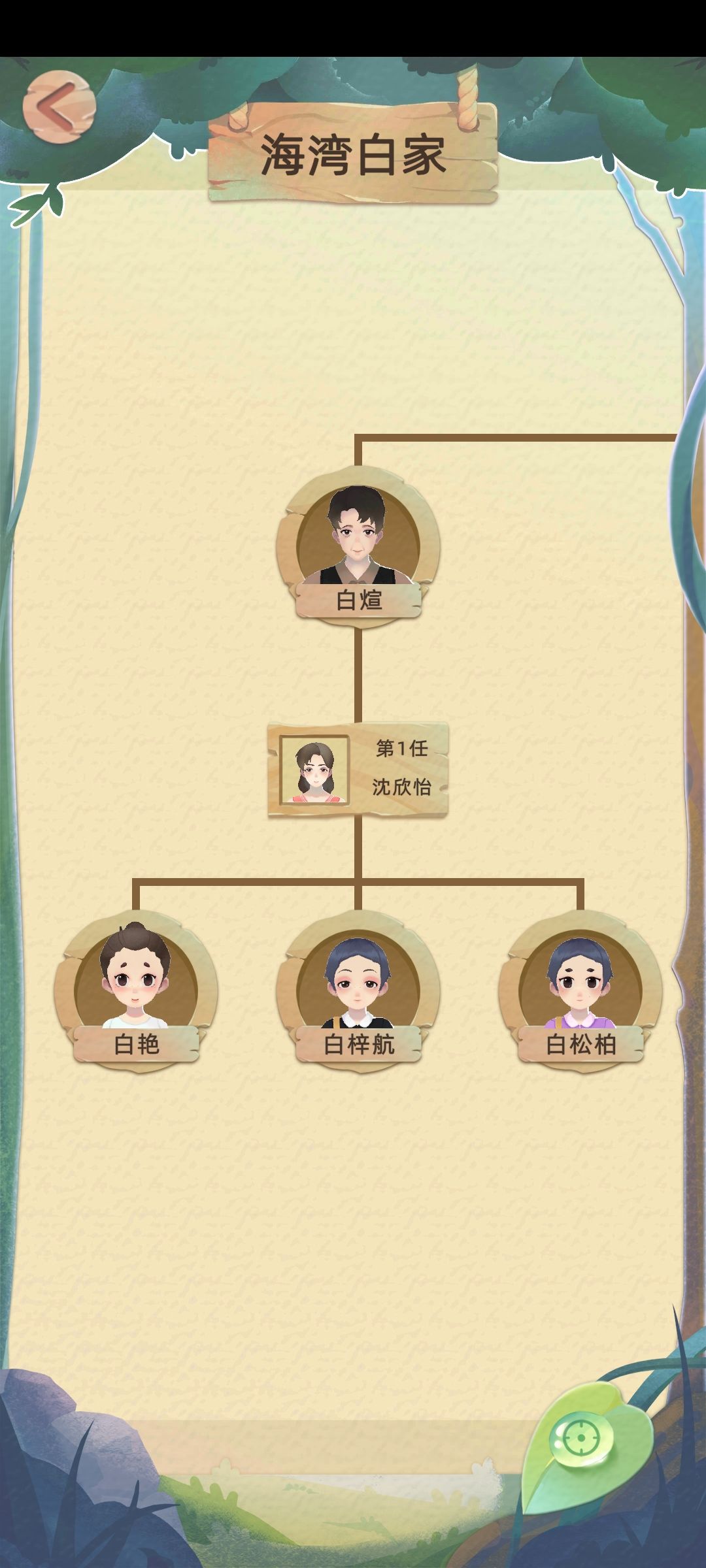 关于我的子孙全是兔子这件事 2
