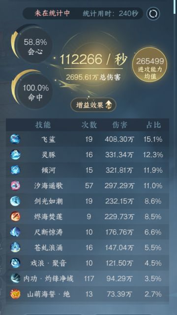 3.0版本PVE潮光11W秒伤简易攻略