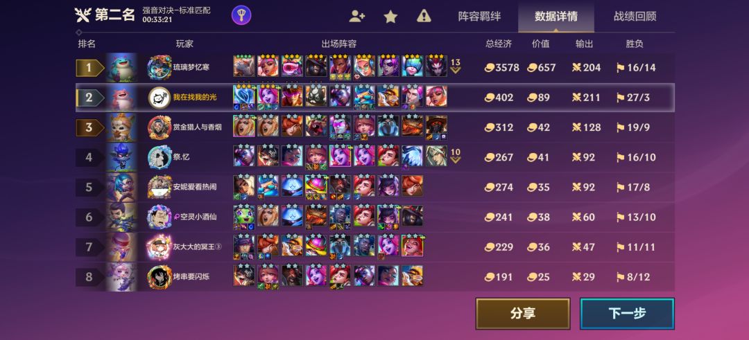 新手刚玩。。这是有可能的还是他开挂了。。 2