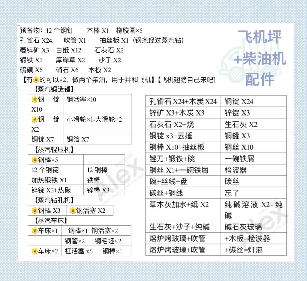 电报+柴油机截图