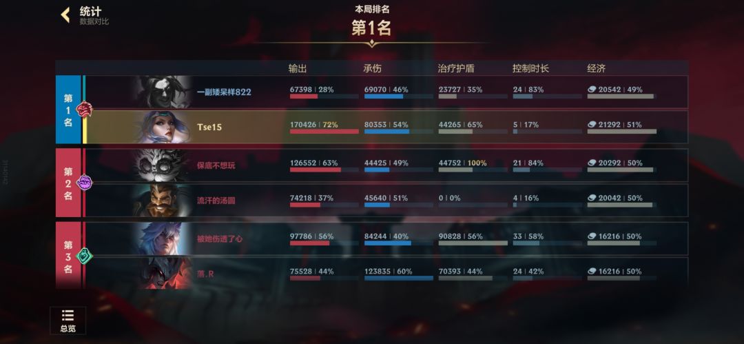17w的输出,其中7w是在一句内打三楼打的 1