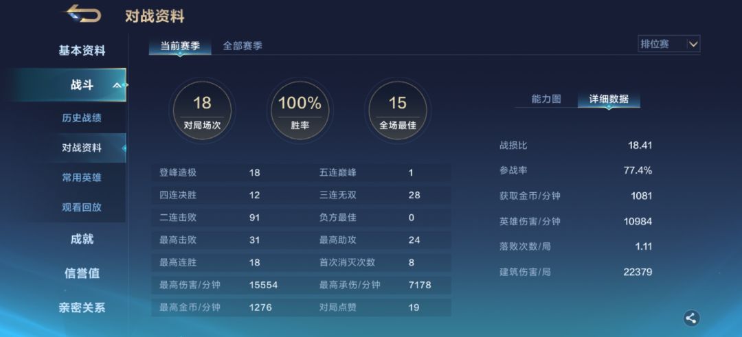 单排大师一ad,来个专精辅助 2