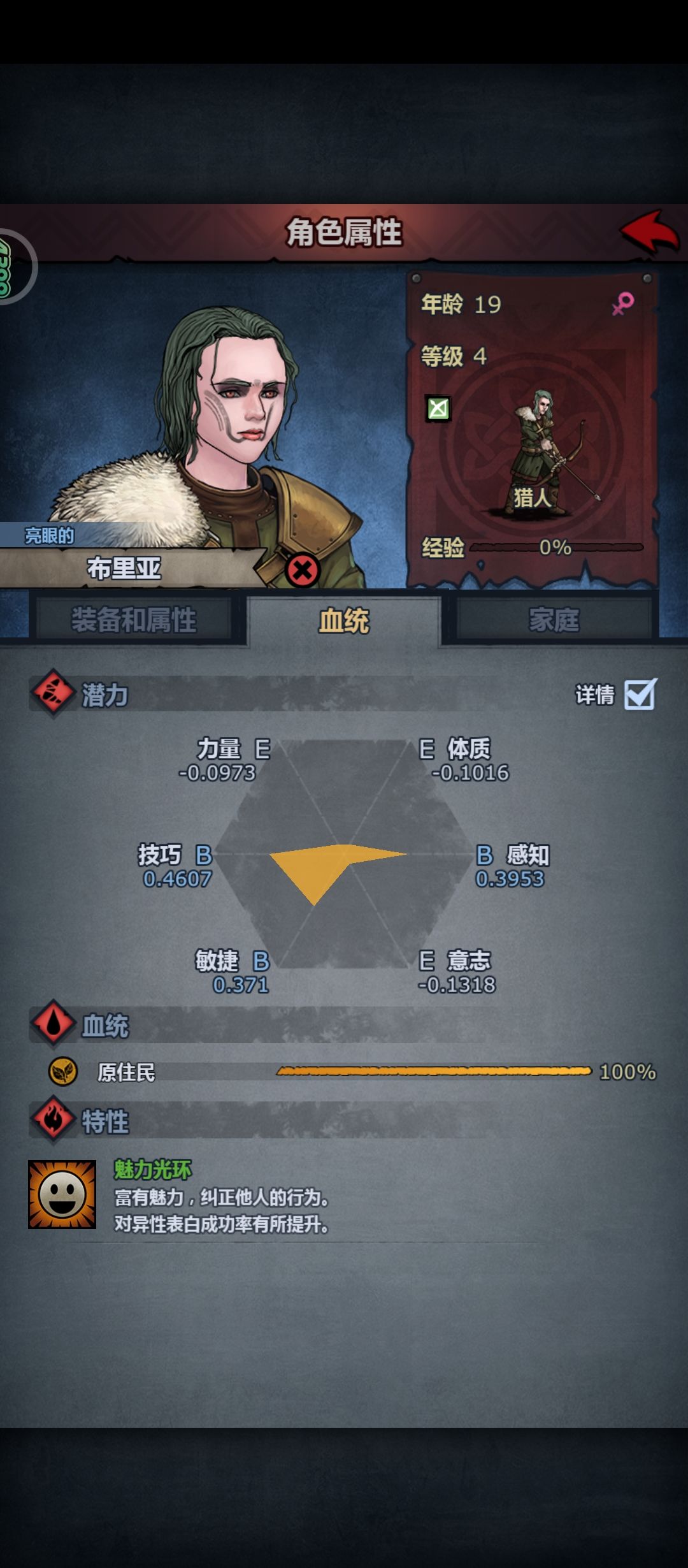 小酒馆就是狠 1