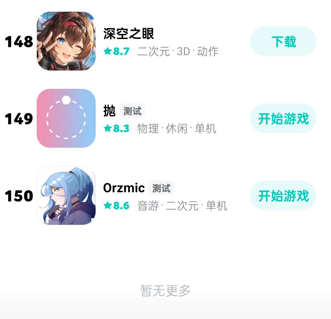 蒸蒸日上 1
