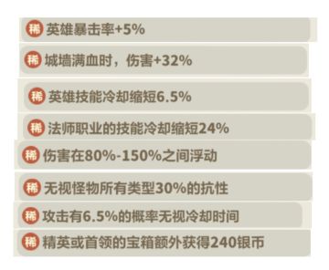 图腾-皇冠虎头篇