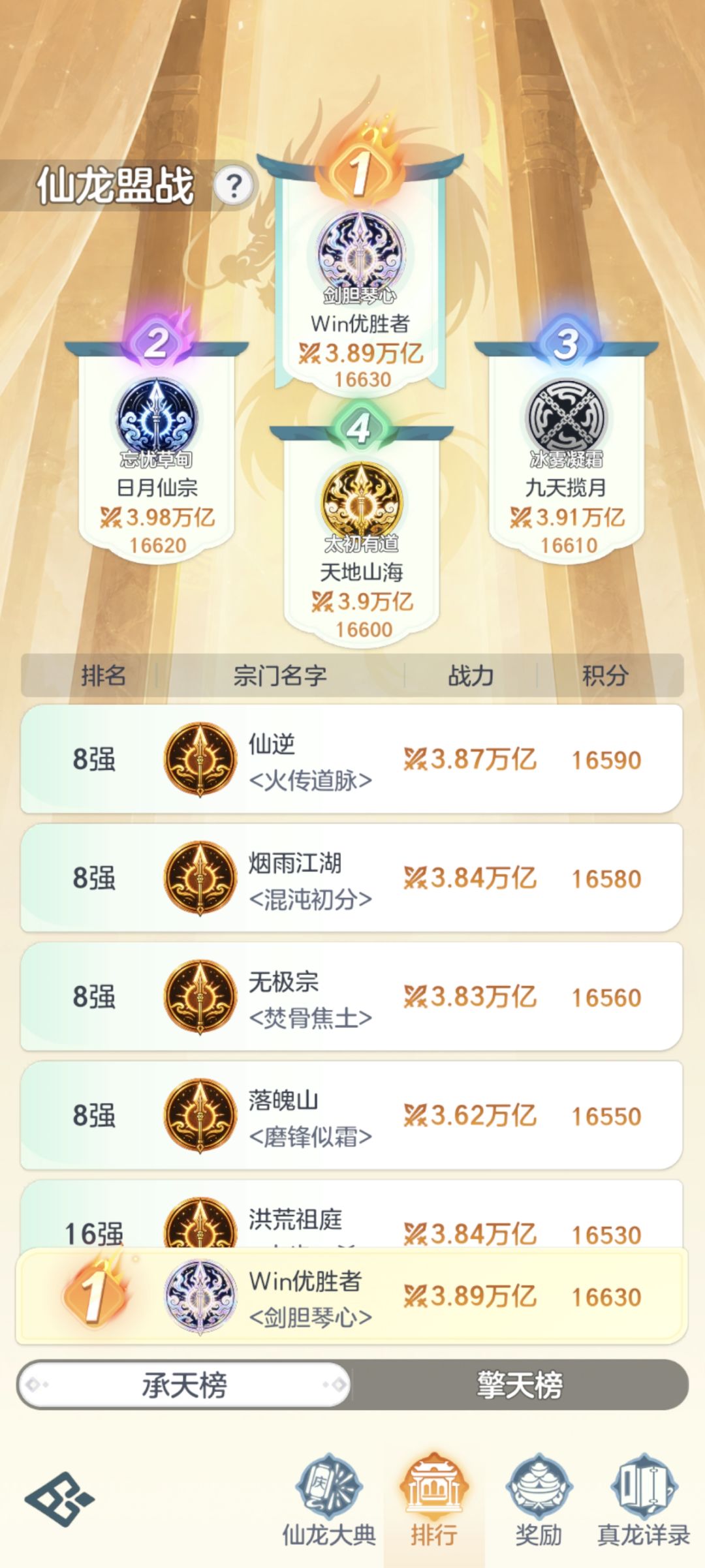 🏆 仙龙盟战·冠军 2