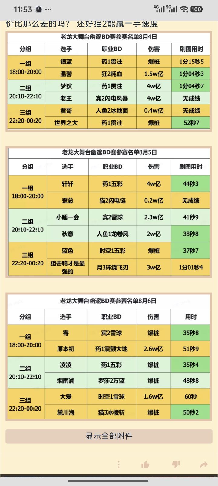 20000火造幽邃比赛魔灵2召唤2在哪发财呢截图