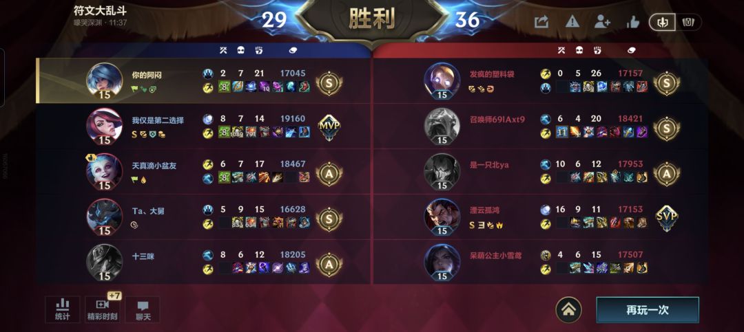 打笑了 2