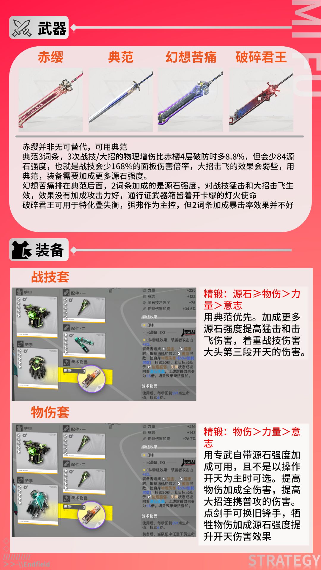 弭弗核心攻略解析-技能/武器/装备/队伍出招 2