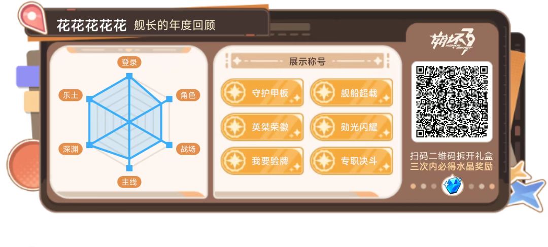 今年运气不错 2