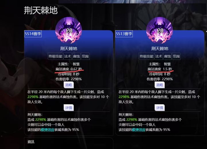 这不太对吧,我的666魔灵宠复活了截图