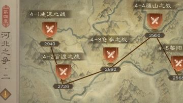 历战全关卡最速过关攻略思路（序篇四）