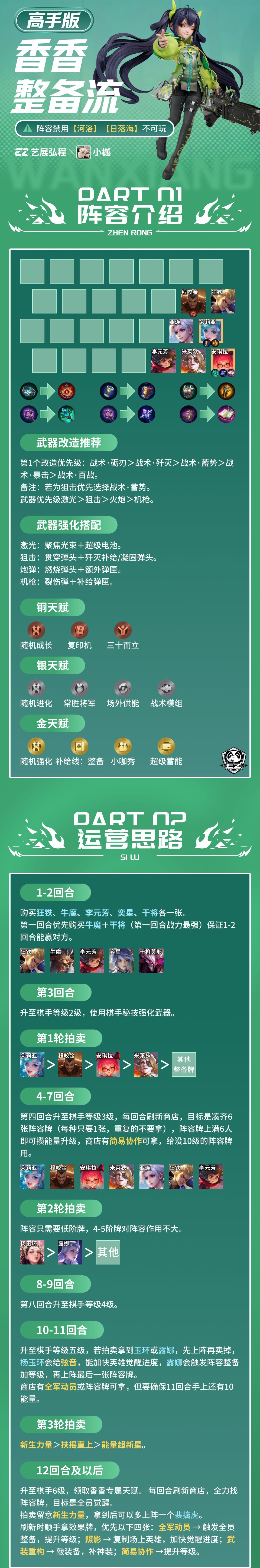 【香香整备流】新手版高手版详细攻略了来啦 2