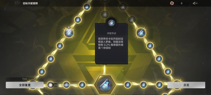 这个天赋能上手术刀不截图