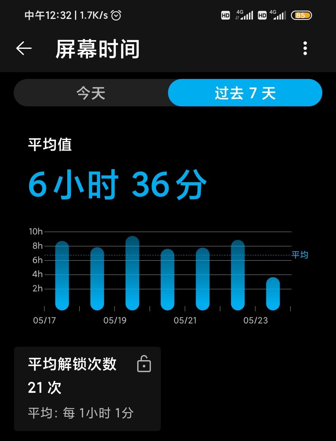 溜溜球前小感想 2