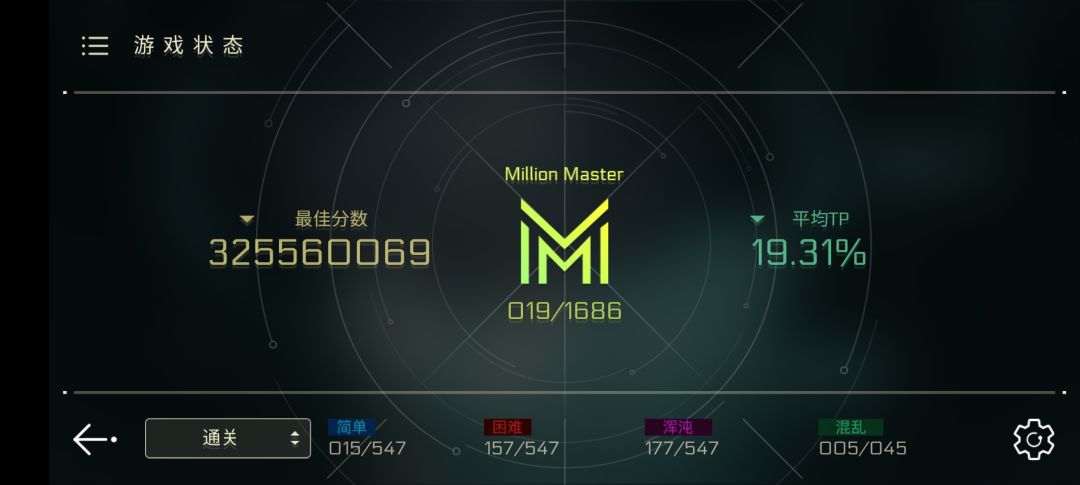 Average TP 3