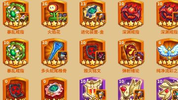 【2025年最新攻略】最最重要的玩法！军团征讨如何玩？