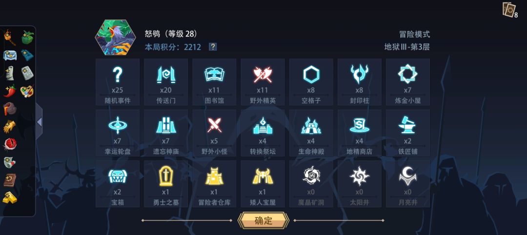 嘻嘻,又上2200了 1