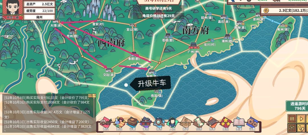44年登顶 2