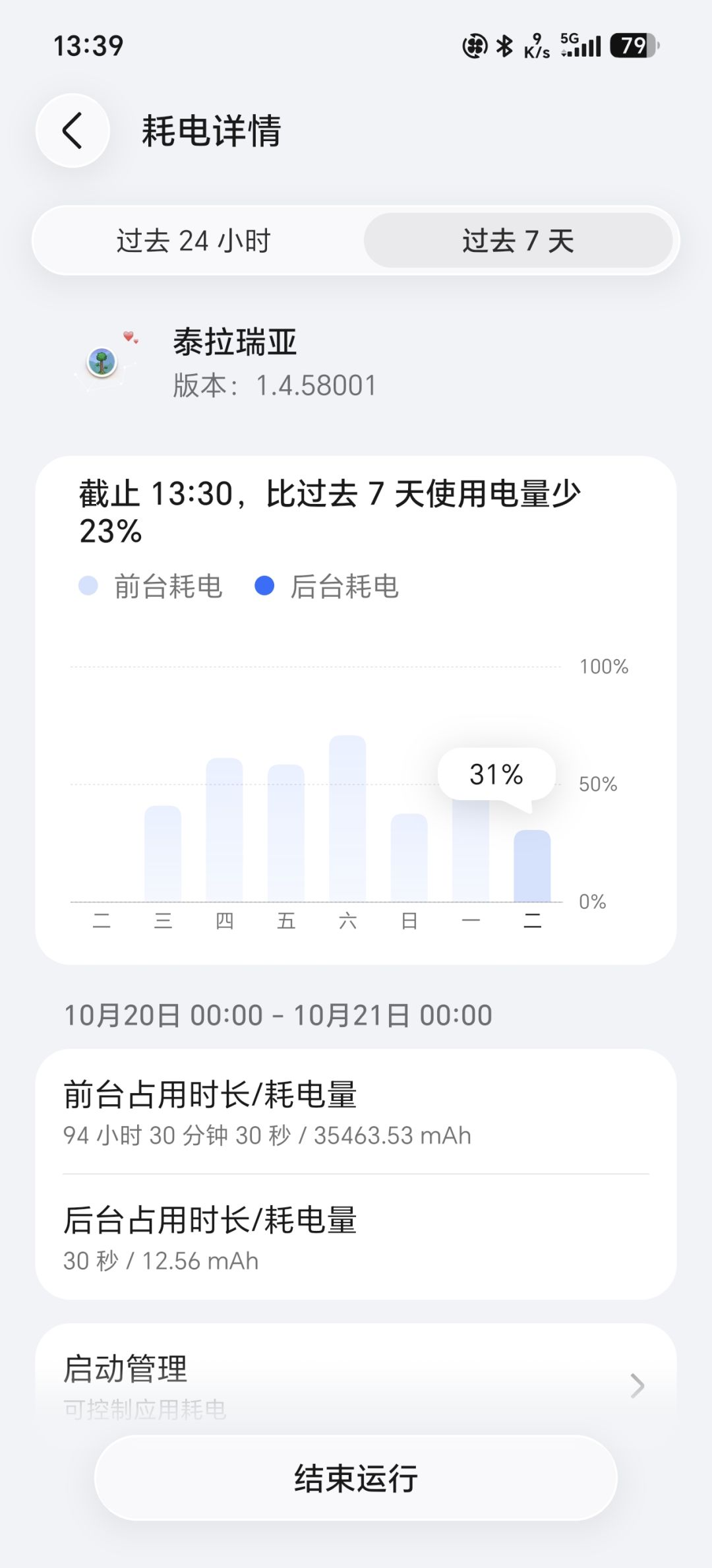我已通关! 3