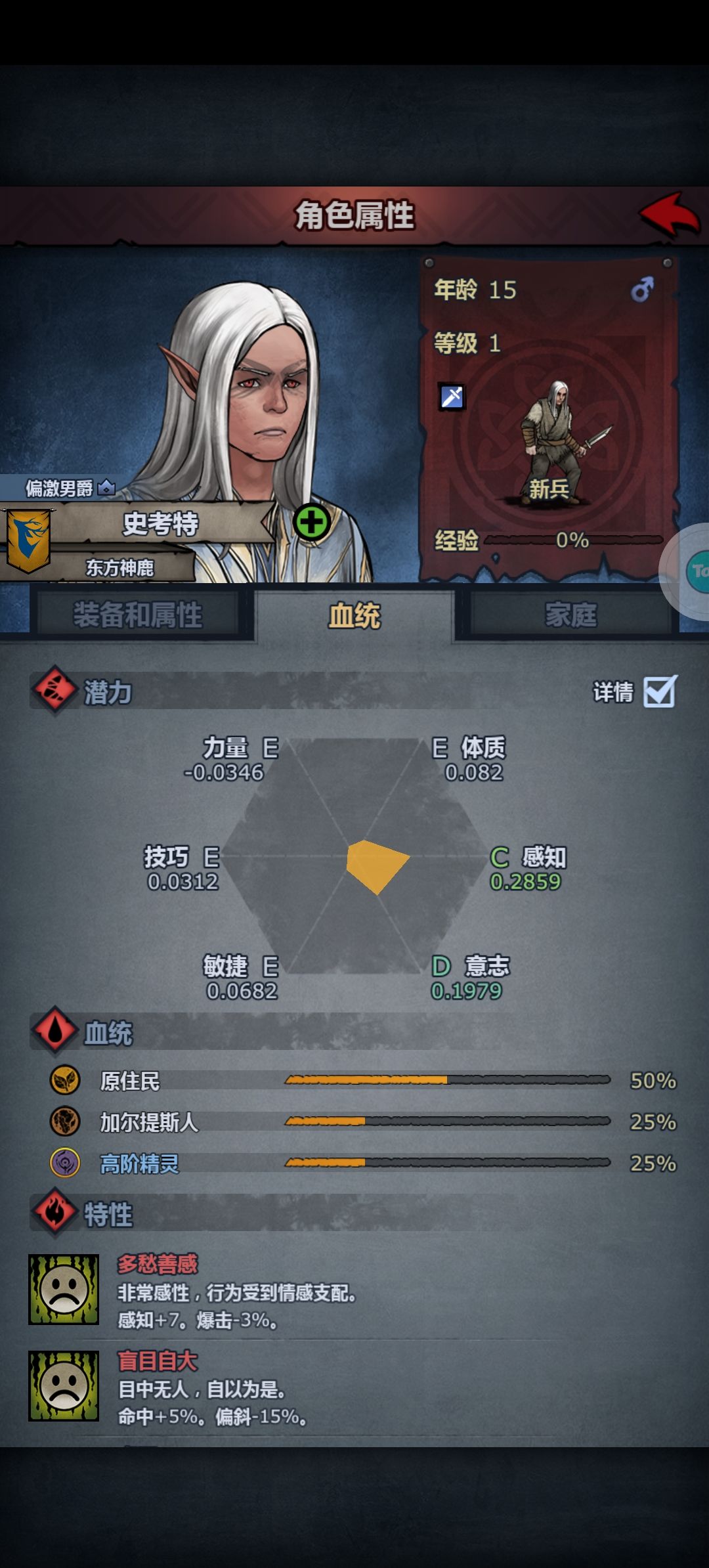 这特么是15岁? 1