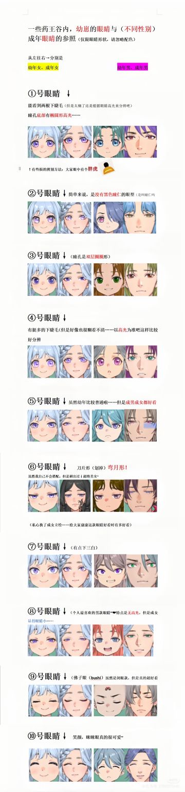 女娲发力了😋面相大全！