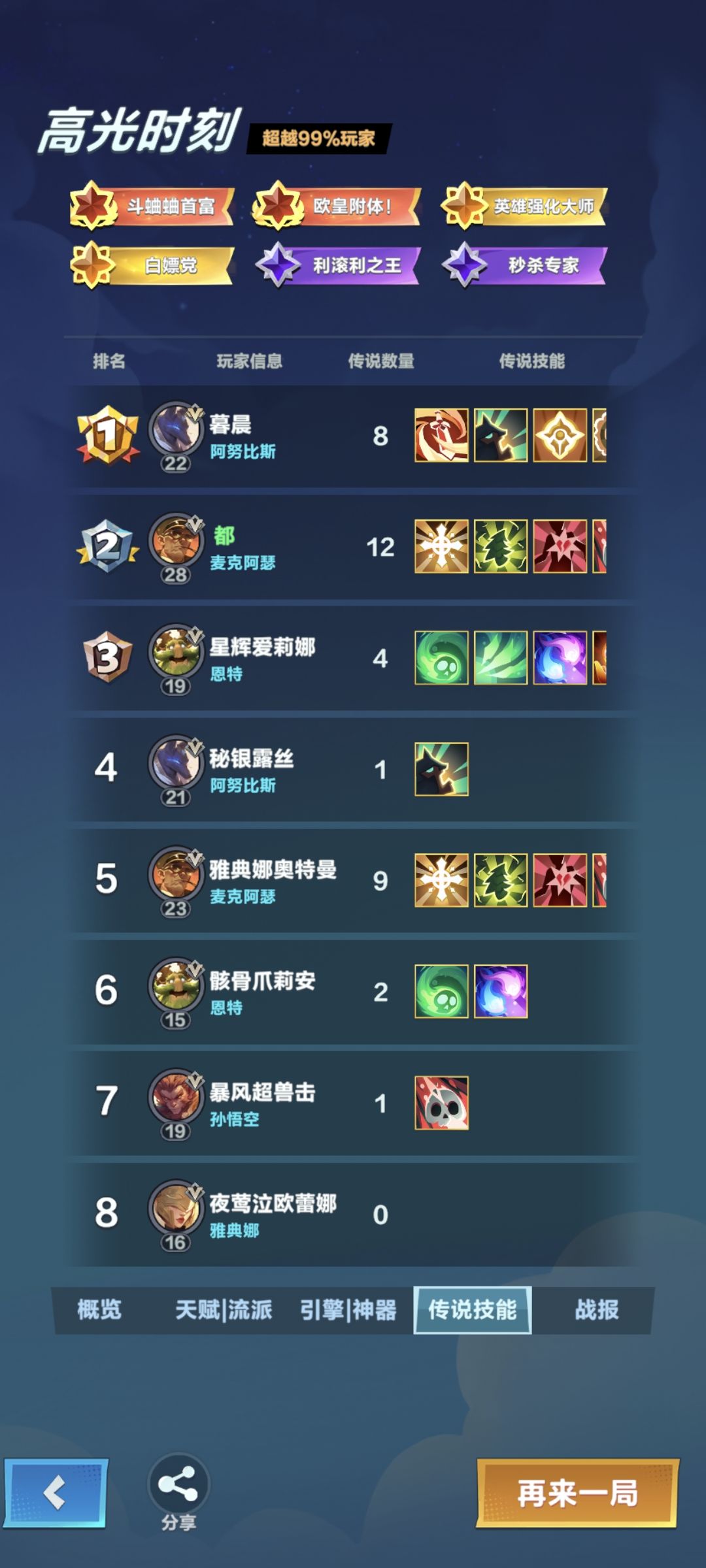 离谱 1