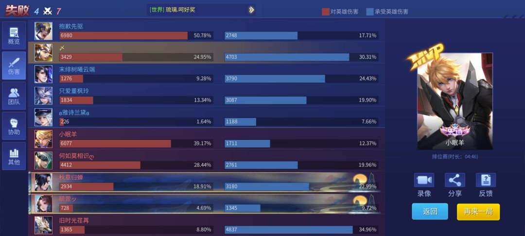 游戏没人玩的原因 1
