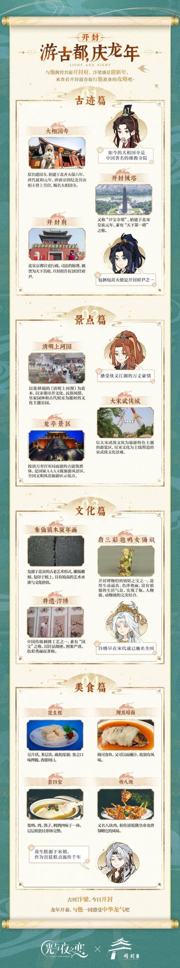◆游古都，庆龙年◆开封篇